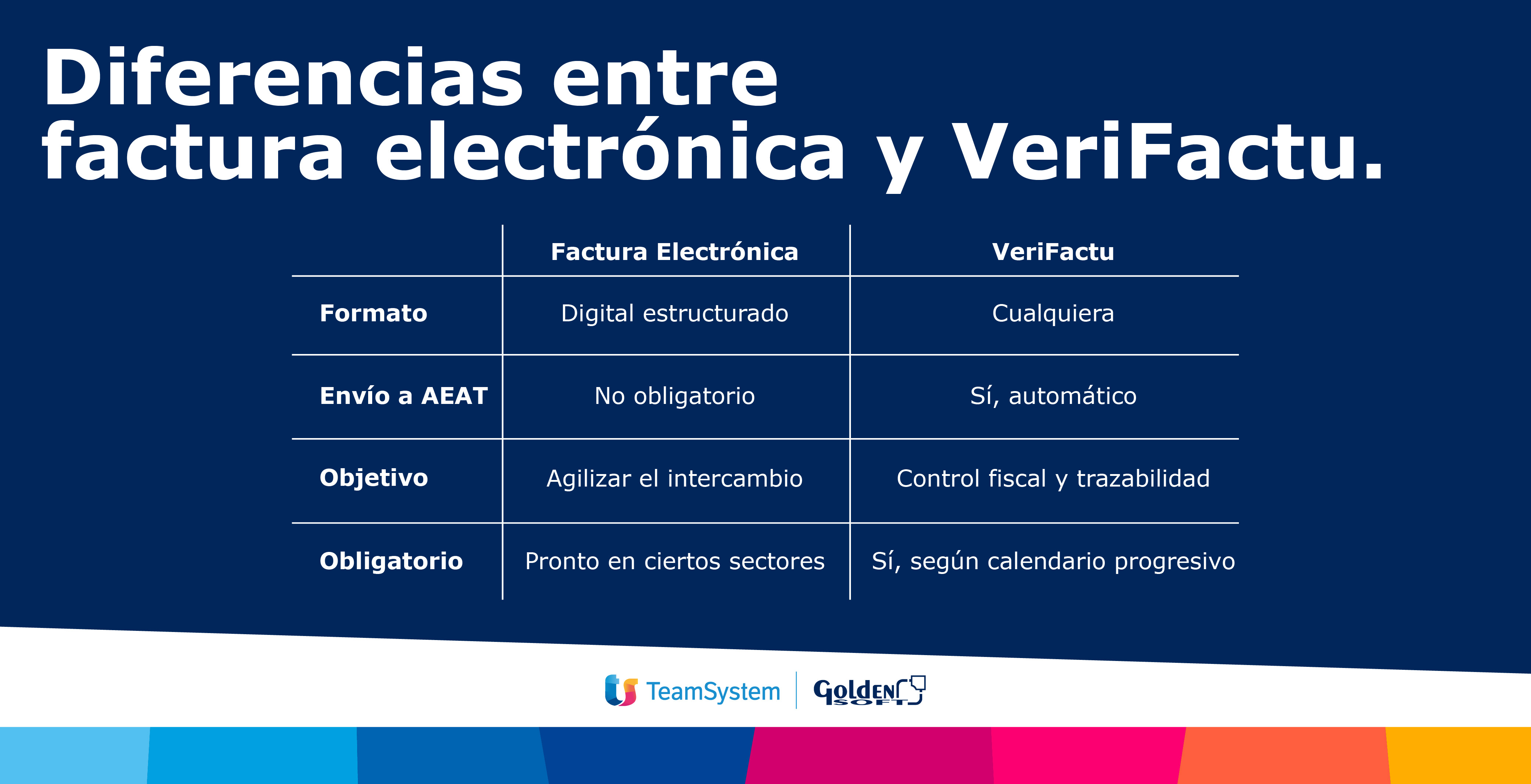 INFORGRAFIAS_GOLDEN_SOFT_TEAM_SYSTEM_Mesa_de_trabajo_1_copia_3-09.jpg